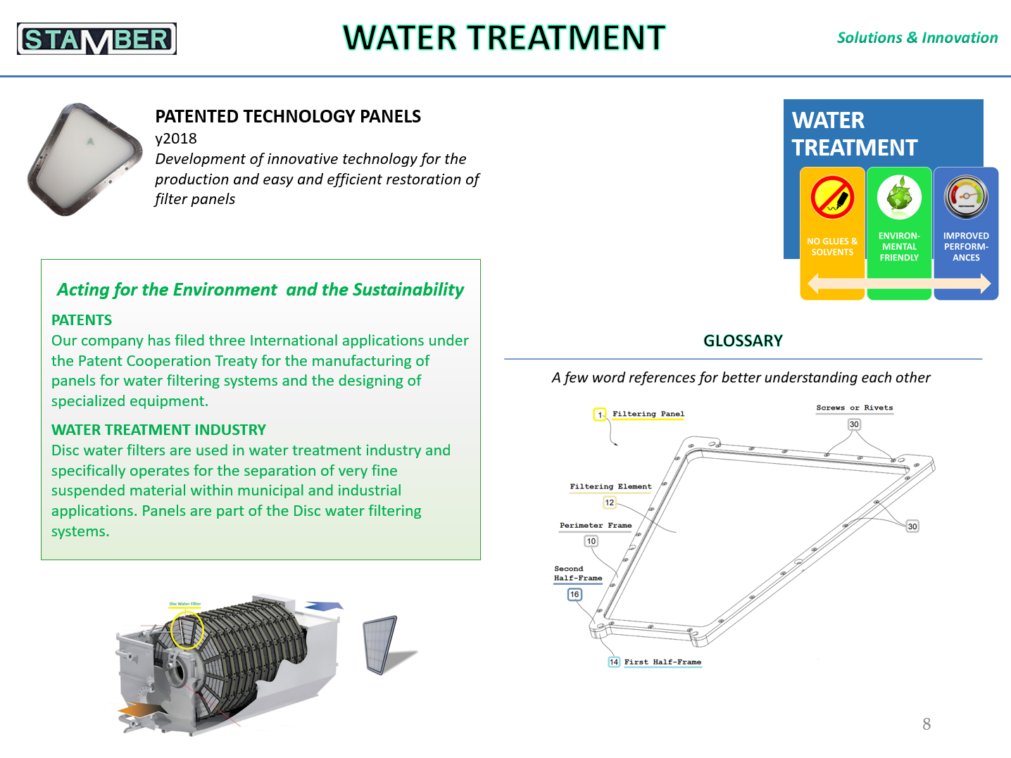 Ppp_STA-Consulting_Engineering-221111WaterTreatment-Slide.png